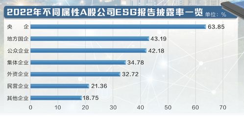 上市公司ESG實踐 立足本土創新，以?？谲浖_發推動綠色發展